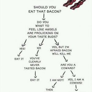 bacon_chart
