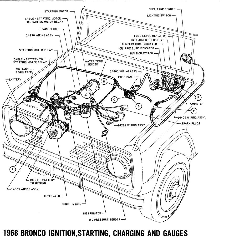 1968 Bronco wiring diagrams - Ford Truck Fanatics