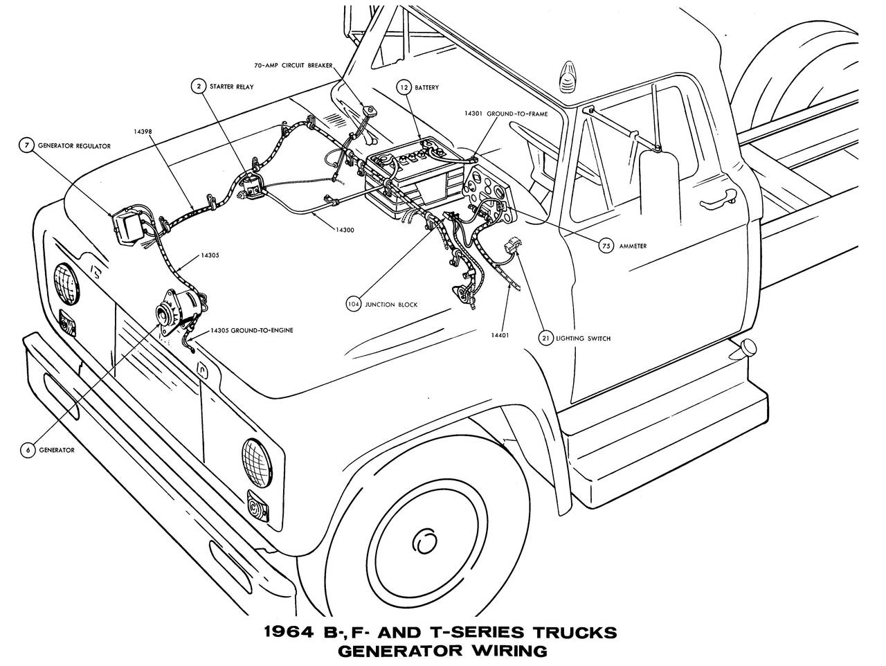 1964 wiring diagrams - Ford Truck Fanatics