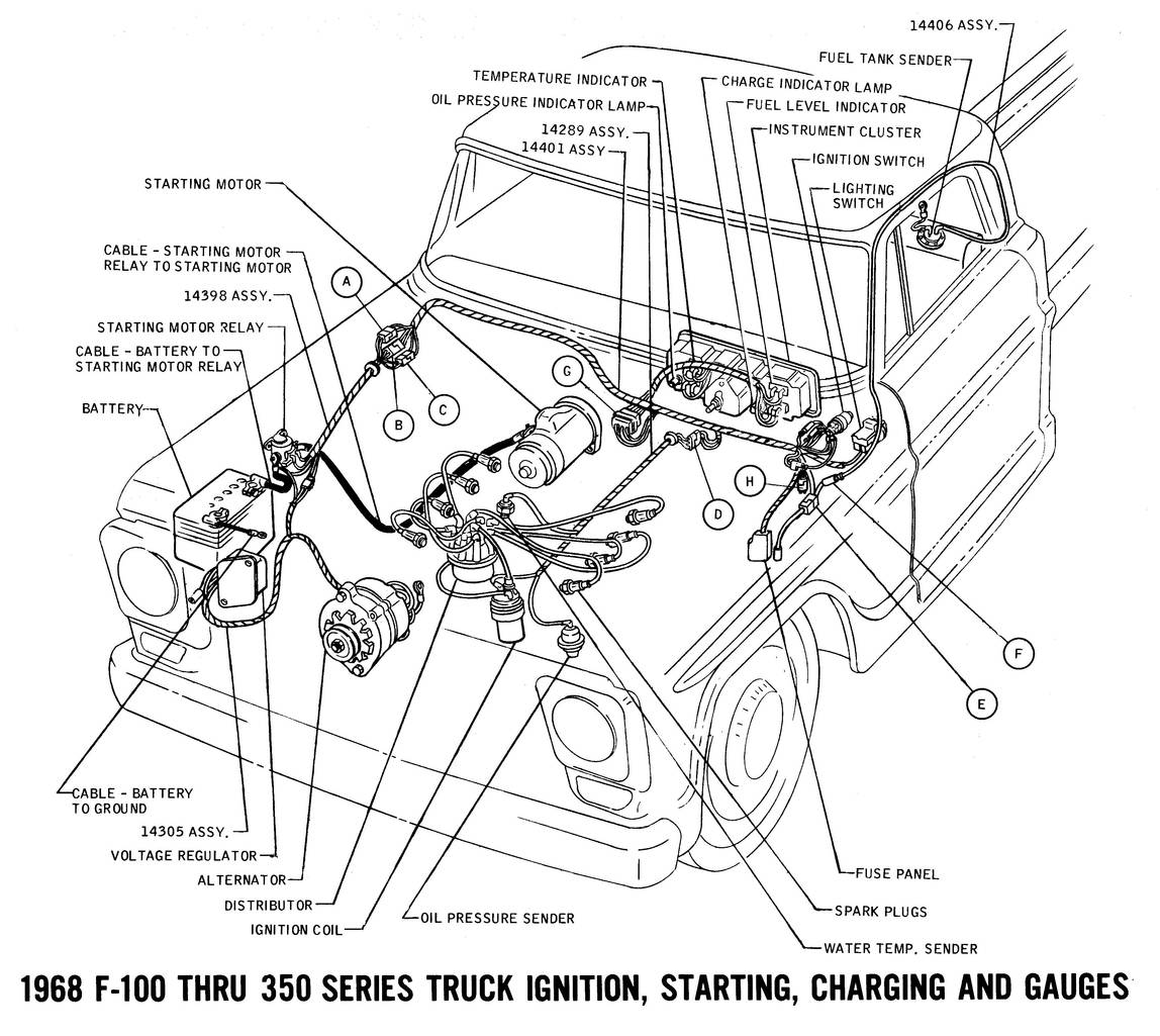 1968 Wiring diagrams - Ford Truck Fanatics