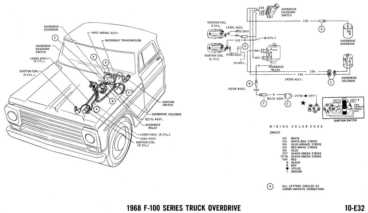 1968 Wiring diagrams - Ford Truck Fanatics