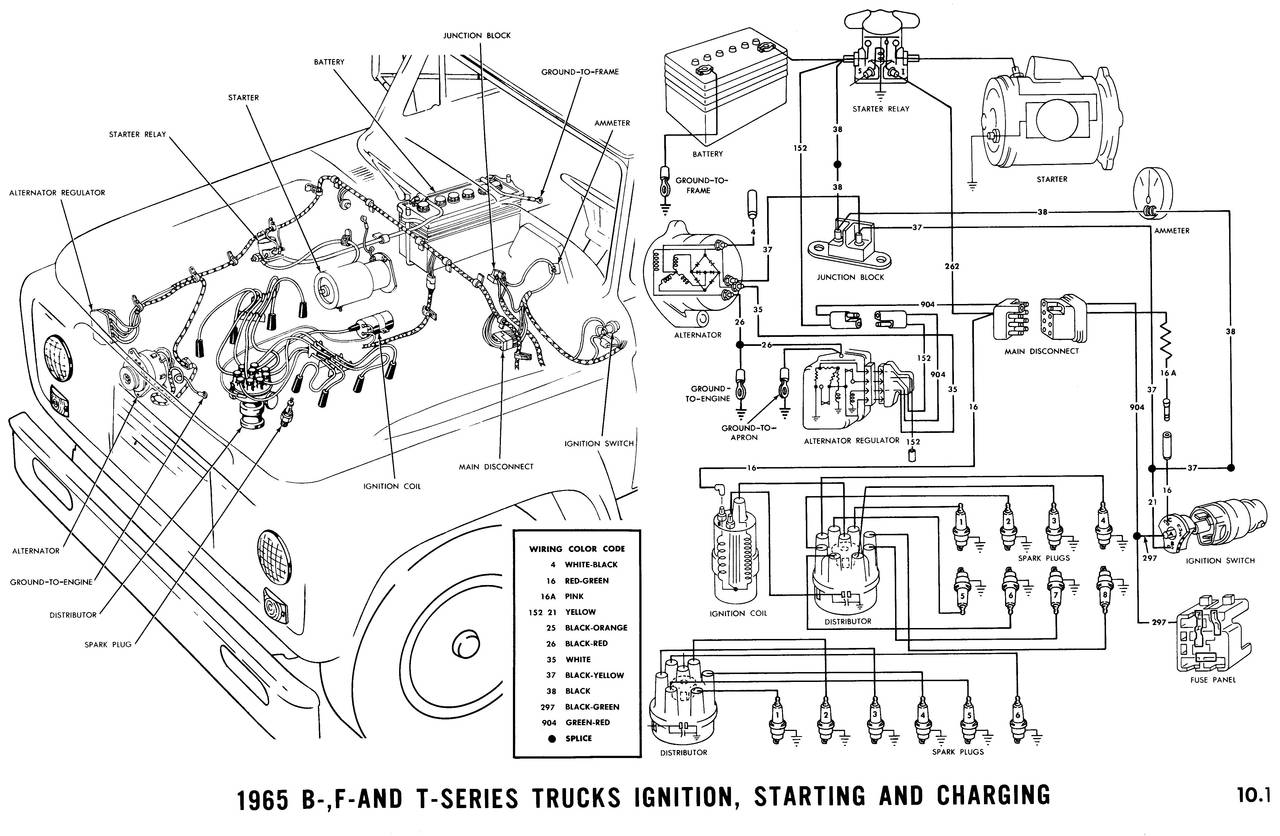 1965 Wiring Diagrams - Ford Truck Fanatics