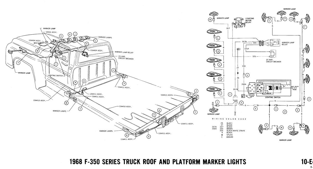 1968 Wiring diagrams - Ford Truck Fanatics