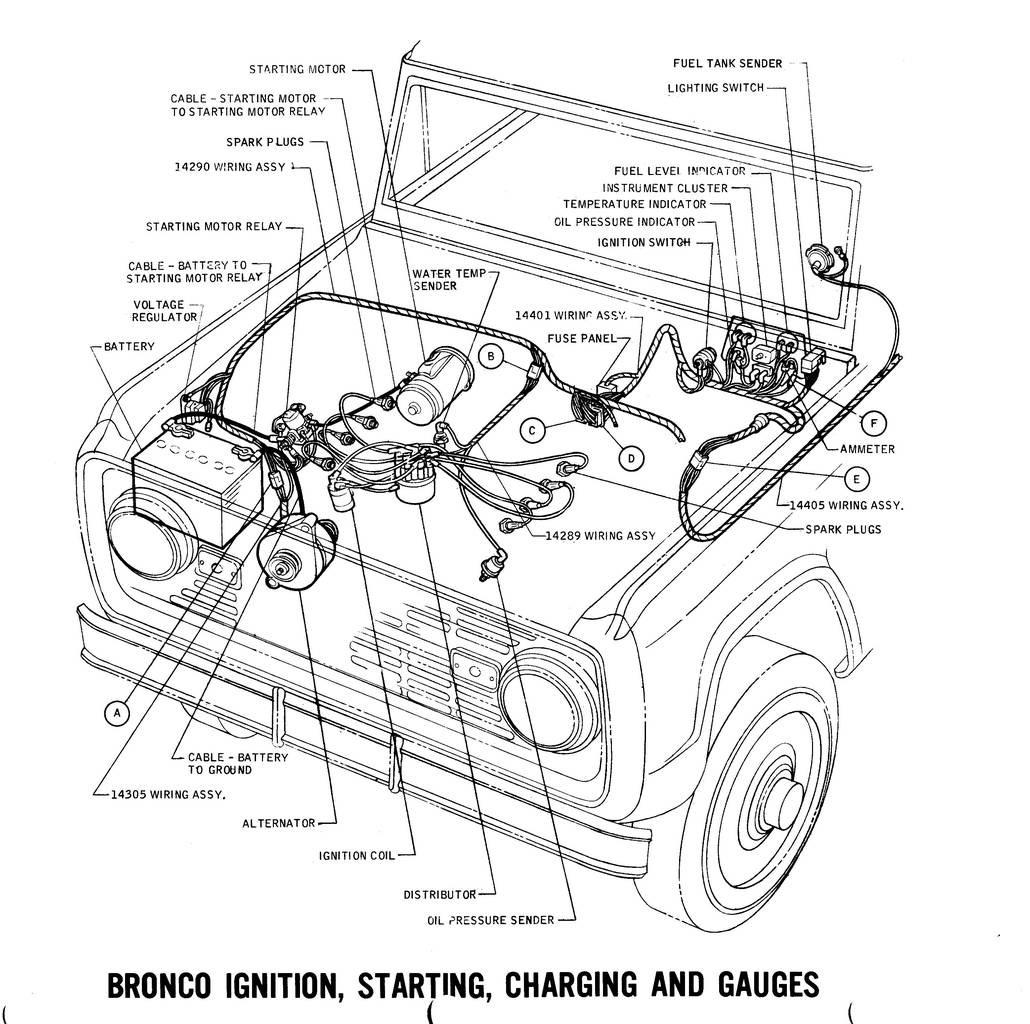 1971 Bronco Wiring Diagrams