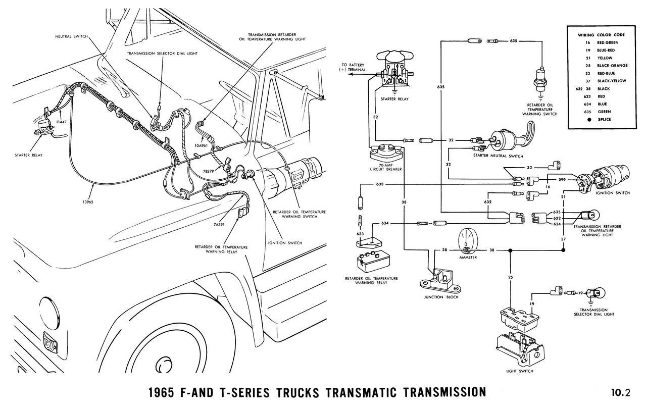 1965 Wiring Diagrams - Ford Truck Fanatics