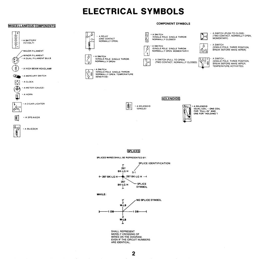 1982 Wiring diagrams - Ford Truck Fanatics