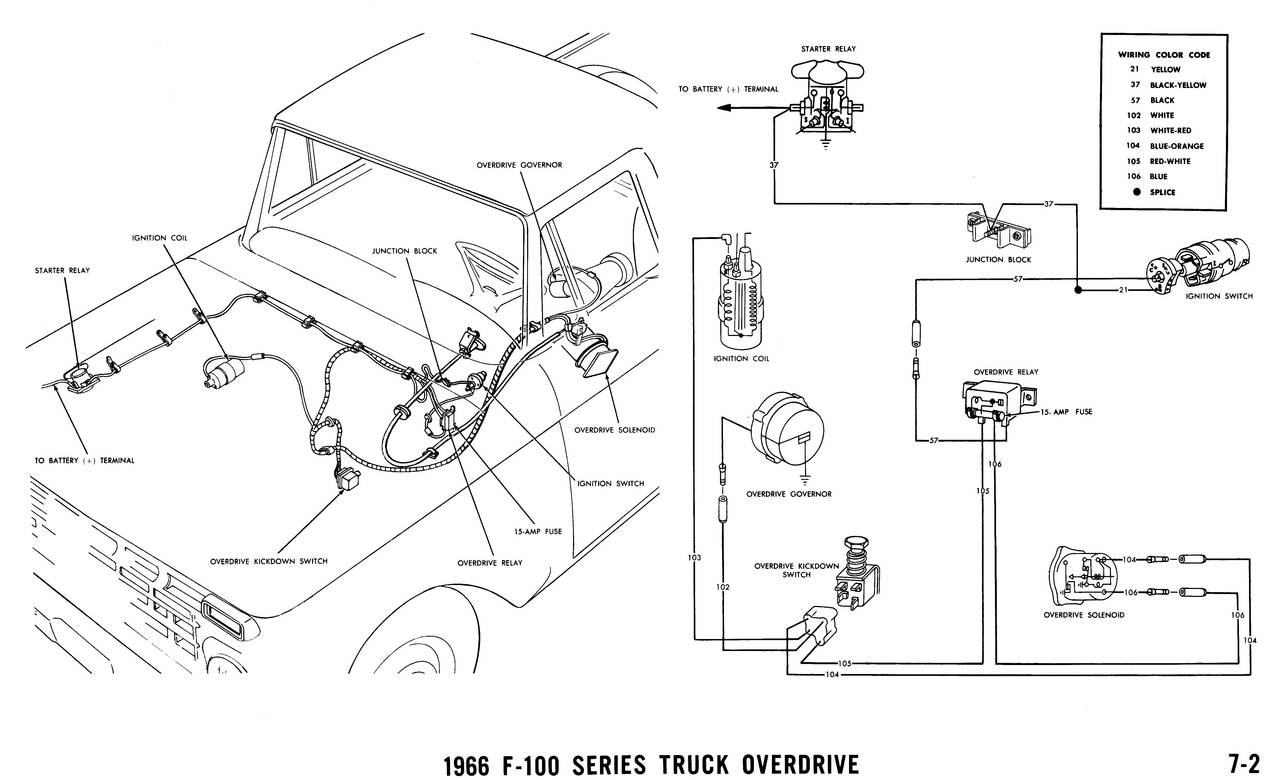 1966 Wiring Diagrams - Ford Truck Fanatics
