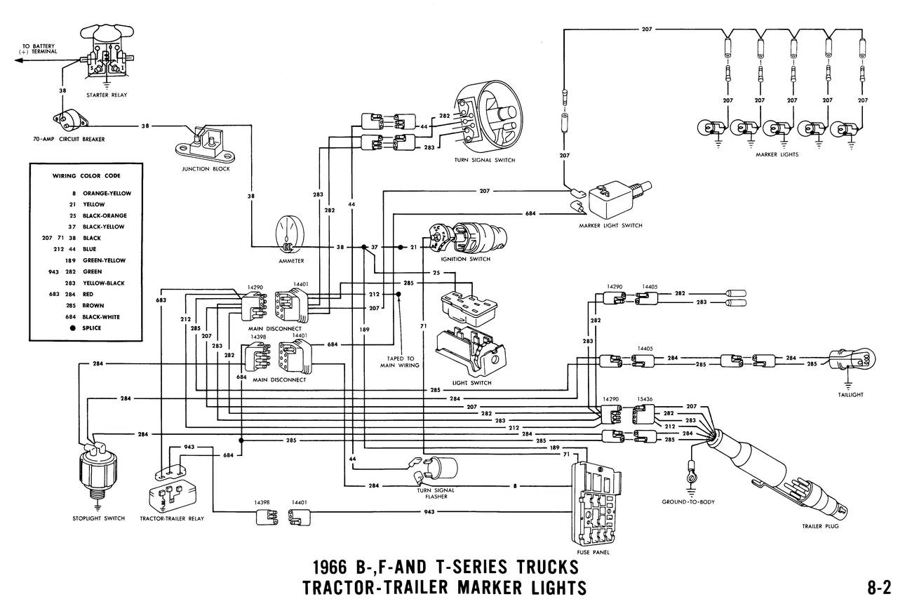 1966 Wiring Diagrams - Ford Truck Fanatics