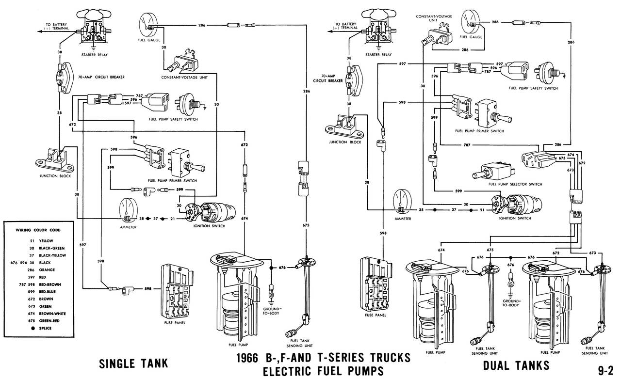 1966 Wiring Diagrams - Ford Truck Fanatics