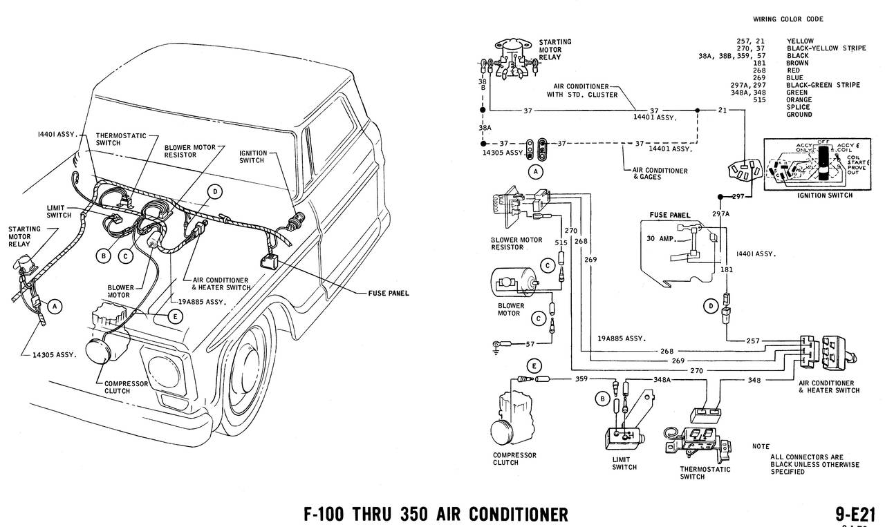 1971 wiring diagrams - Ford Truck Fanatics