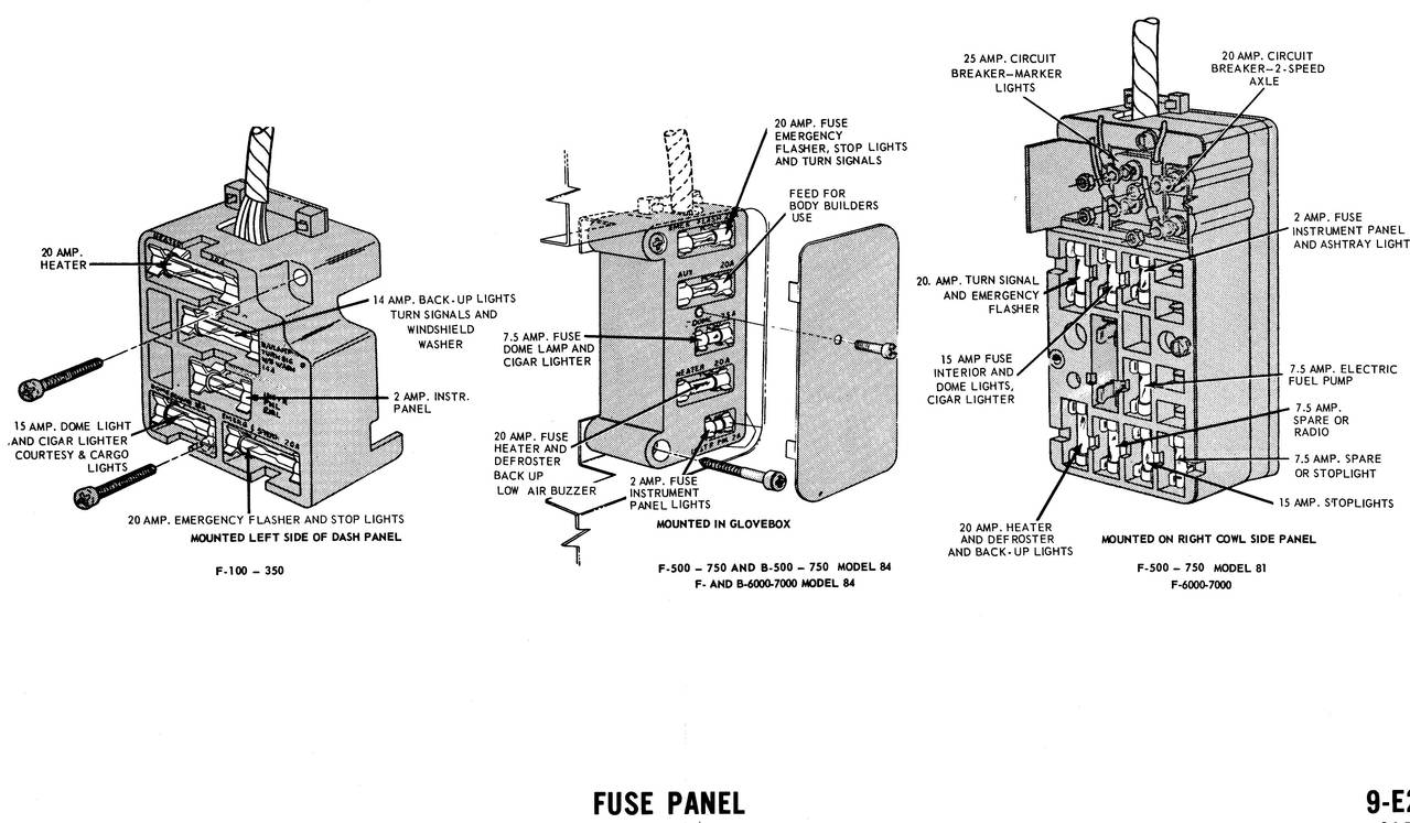 1971 wiring diagrams - Ford Truck Fanatics