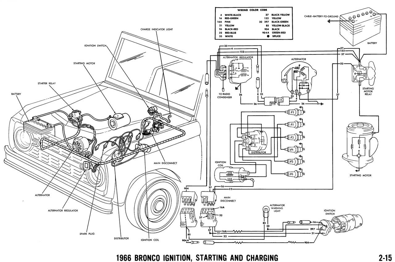 Diagram  Ford Pickups And Bronco Haynes Wiring Diagram