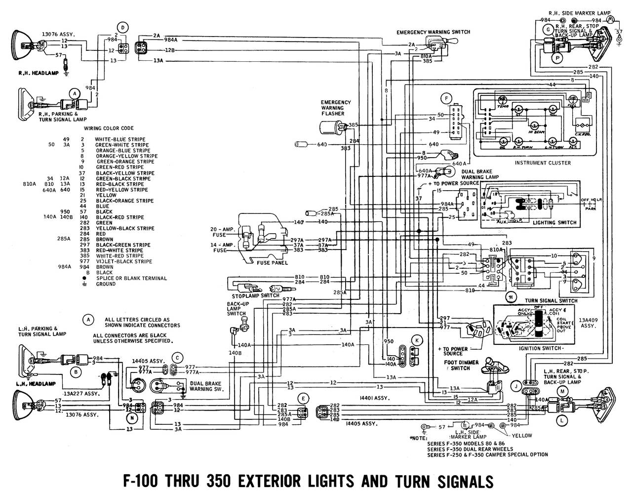 1971 wiring diagrams - Ford Truck Fanatics