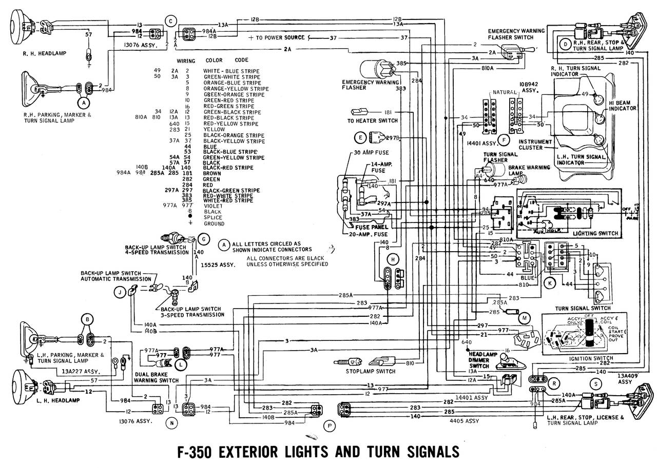 1971 wiring diagrams - Ford Truck Fanatics