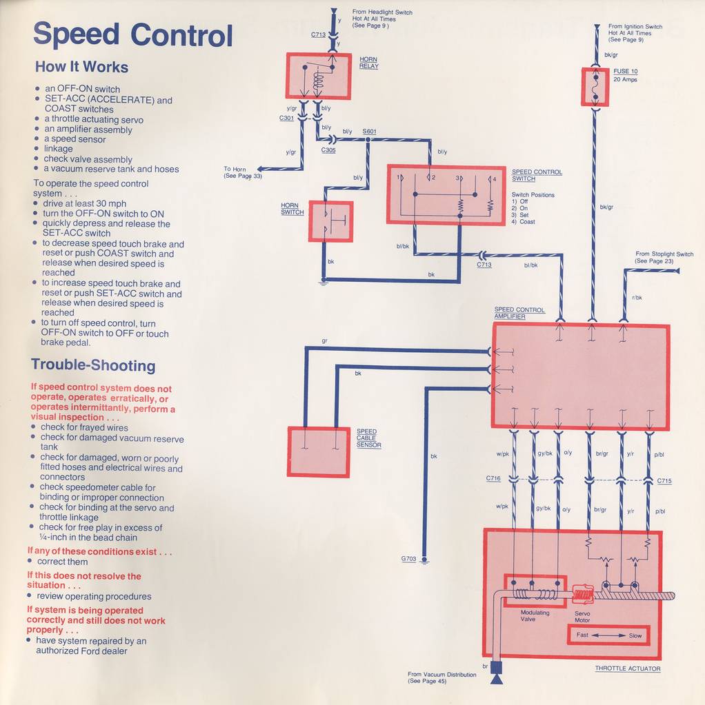 1979 Electrical and Vacuum Troubleshooting Manual - Ford Truck Fanatics