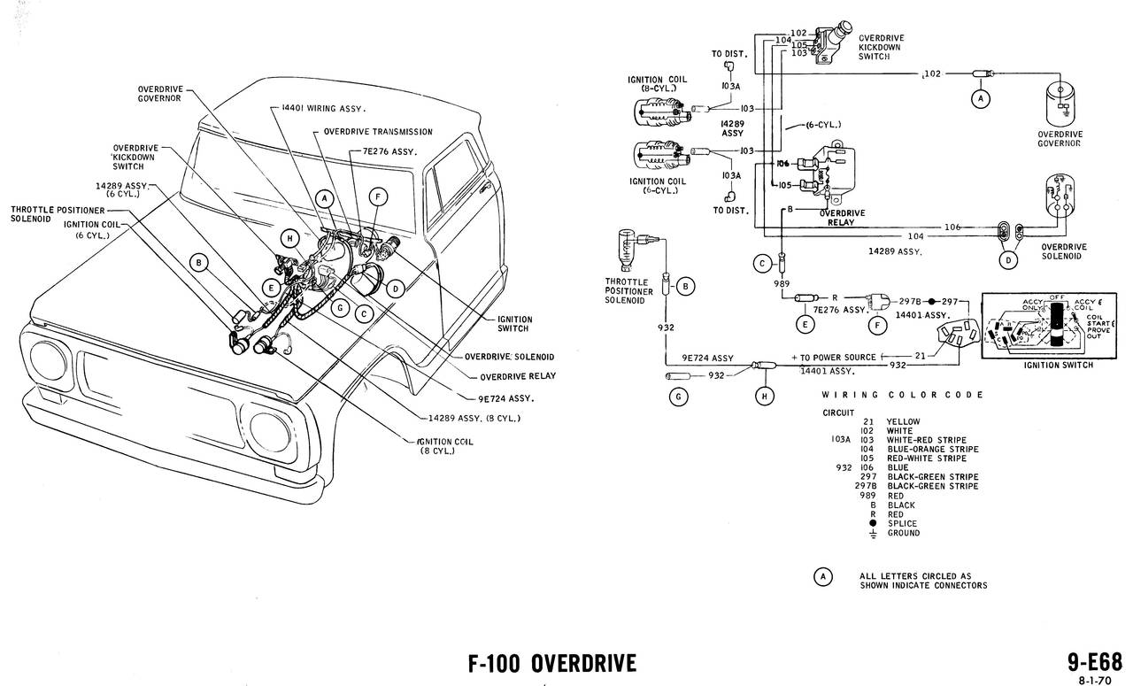 1971 wiring diagrams - Ford Truck Fanatics