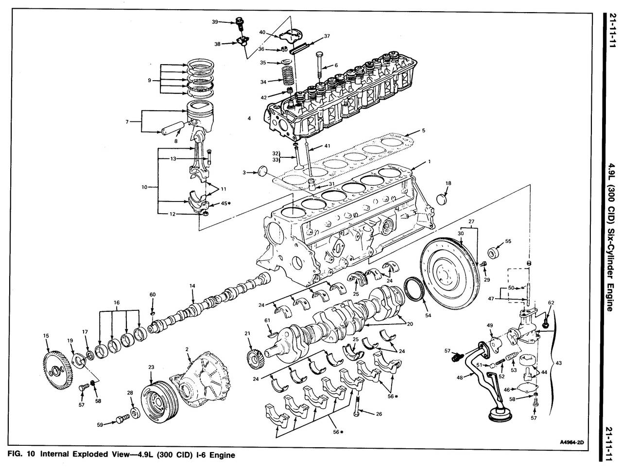 1985 Shop Manual-Engine, Group 21, Gasoline Engines - Ford Truck Fanatics