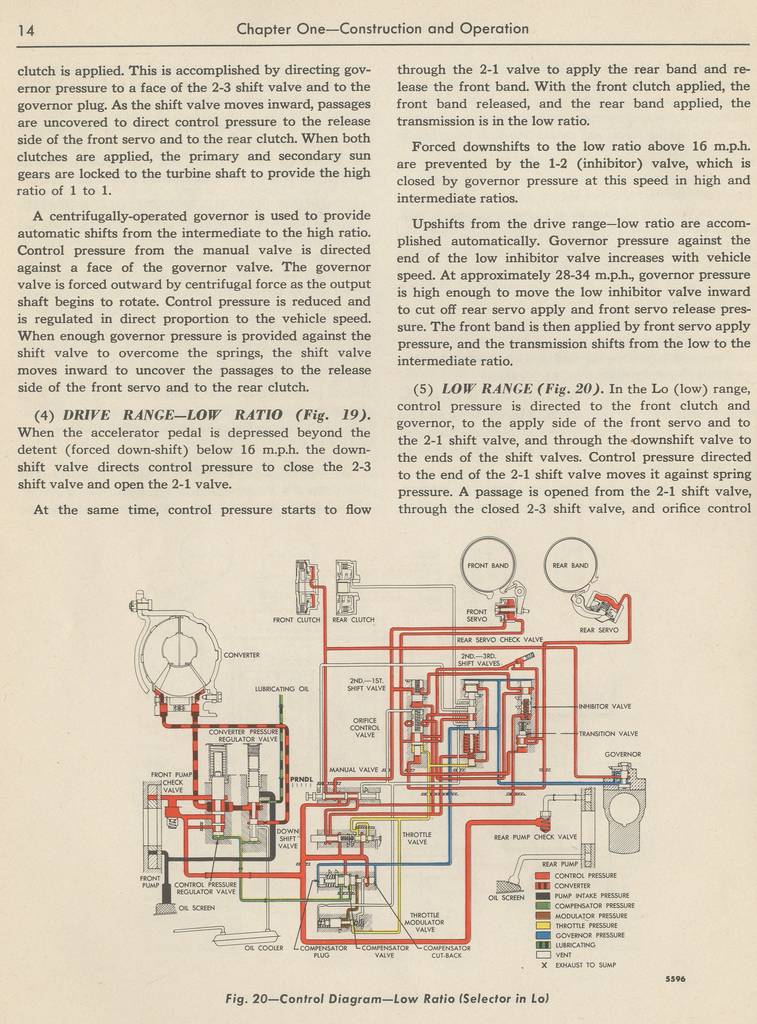 1956-57 Fordomatic Shop Manual | Ford Truck Fanatics