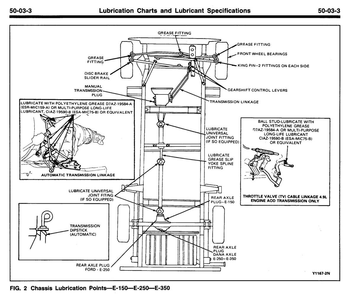1985 Shop Manual-Pre Delivery,Lubrication and Maintenance-Lubrication