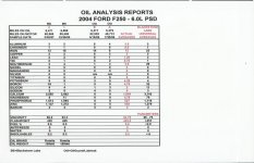 Oil report1.jpg