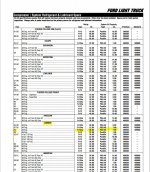 Refrigerant-Capacity-1994-Ford-Ranger[1].jpg