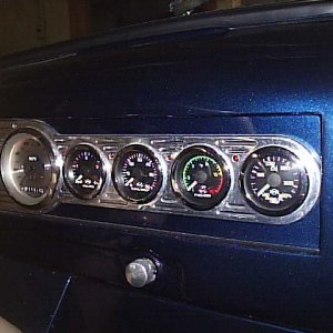 gauges