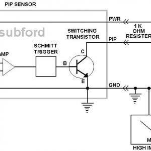 PIP_sensor