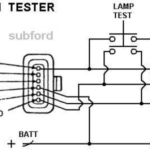 TFI Tester Diagram