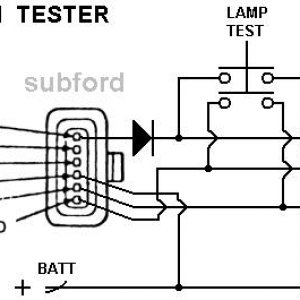 TIF-PIP Tester2