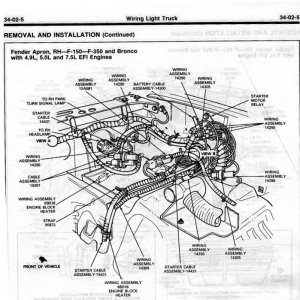 1988 F & B Starter Solenoid