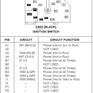 Ignition Sw 1999 F-series Diesel