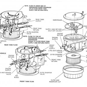 Fuel selector valve