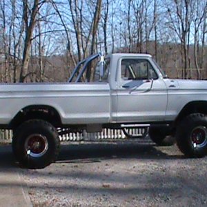 Roll Bar Fitment