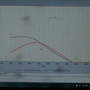 engine data