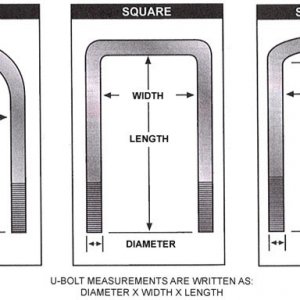 ubolts