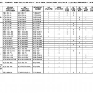 parts_list