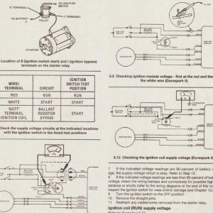 Duraspark II / Duraspark III test procedure