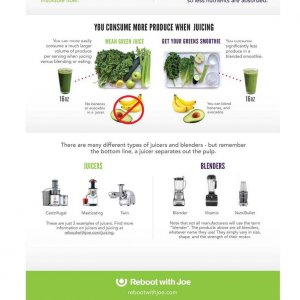 Juicing_versus_Blending_Differences_Explained_Reboot_With_Joe_Page_2