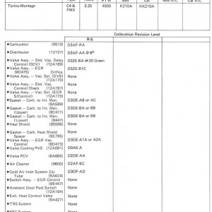 3-12D_Parts_List