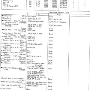 3-19_460_4v_Parts_List