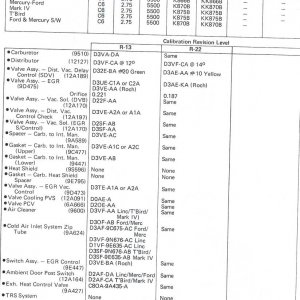 3-19_460_4v_Parts_List