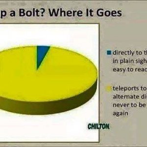 lost_bolt