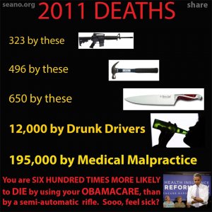 Obamacare