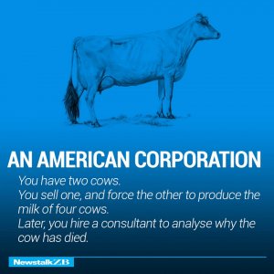 American_Corporation