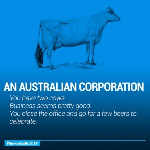 Australian_Corporation
