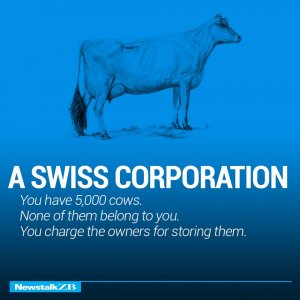 Swiss_Corporation