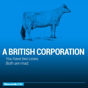 British_Corporation
