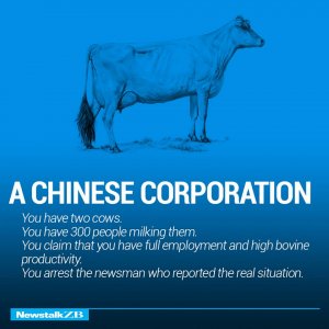 Chinese_corporation