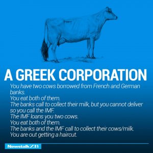 Greek_Corporation