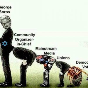 Soros